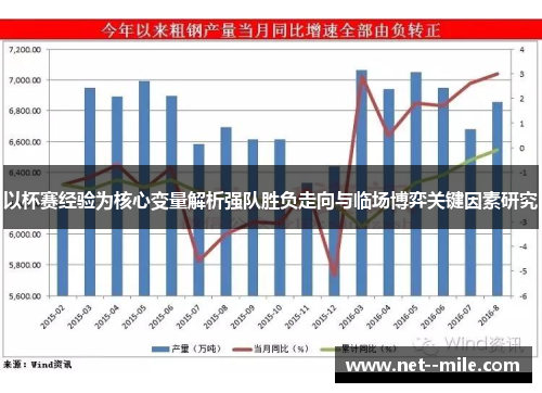 以杯赛经验为核心变量解析强队胜负走向与临场博弈关键因素研究 以杯赛经验为核心变量解析强队胜负走向与临场博弈关键因素研究