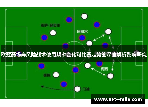 欧冠赛场高风险战术使用频率变化对比赛走势的深度解析影响研究