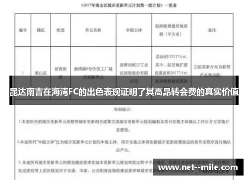 昆达南吉在海湾FC的出色表现证明了其高昂转会费的真实价值