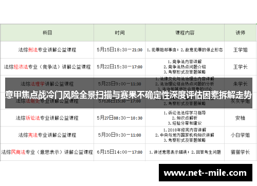 意甲焦点战冷门风险全景扫描与赛果不确定性深度评估因素拆解走势