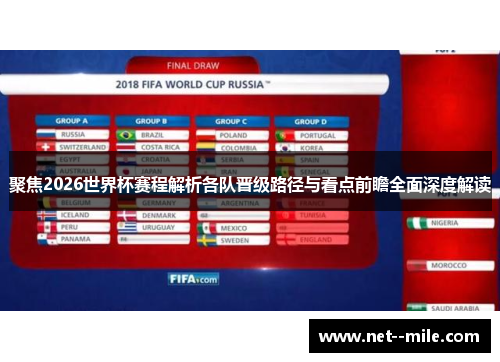 聚焦2026世界杯赛程解析各队晋级路径与看点前瞻全面深度解读 聚焦2026世界杯赛程解析各队晋级路径与看点前瞻全面深度解读