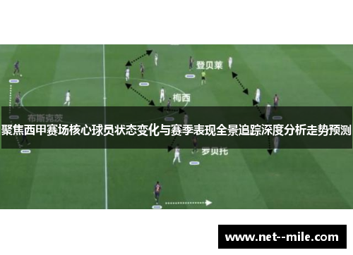聚焦西甲赛场核心球员状态变化与赛季表现全景追踪深度分析走势预测