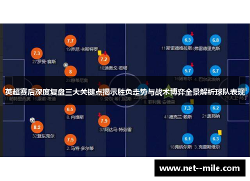 英超赛后深度复盘三大关键点揭示胜负走势与战术博弈全景解析球队表现